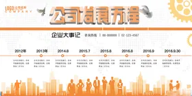 企业文化精品挂画雕刻