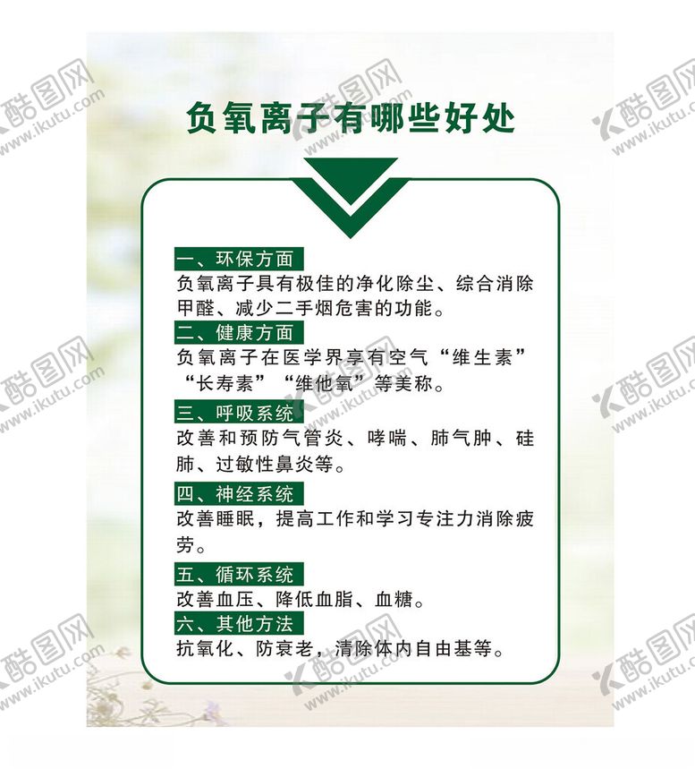 编号：31139703080214194770【酷图网】源文件下载-负氧离子宣传页