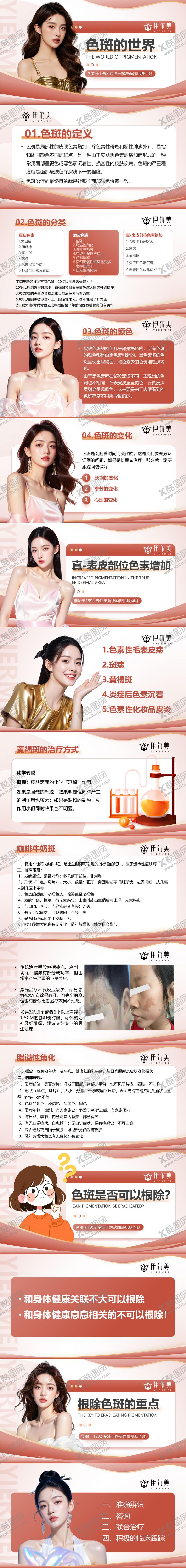 编号：84422302210211328801【酷图网】源文件下载-医美美业PPT