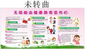 无偿献血知识宣传栏
