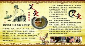 艾灸按摩古典针寒湿