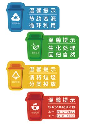 垃圾分类海报