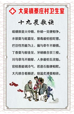 十九畏