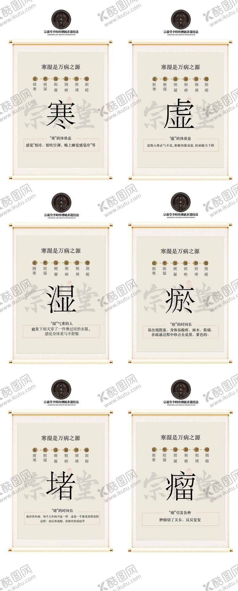 编号：49860510132151573830【酷图网】源文件下载-中医知识寒湿瘀堵瘤海报