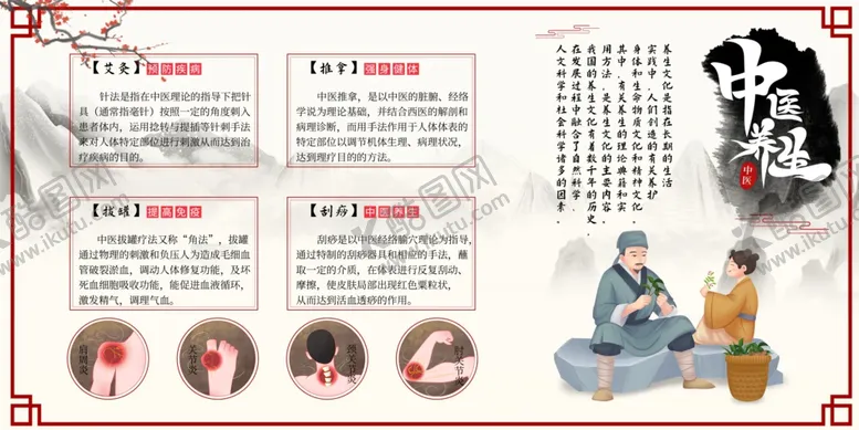 编号：16265604242332179319【酷图网】源文件下载-中医展板