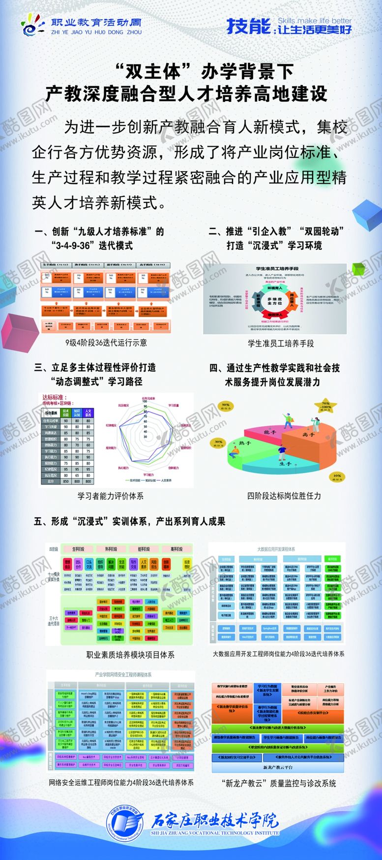 编号：37612105242237319962【酷图网】源文件下载-教育展架