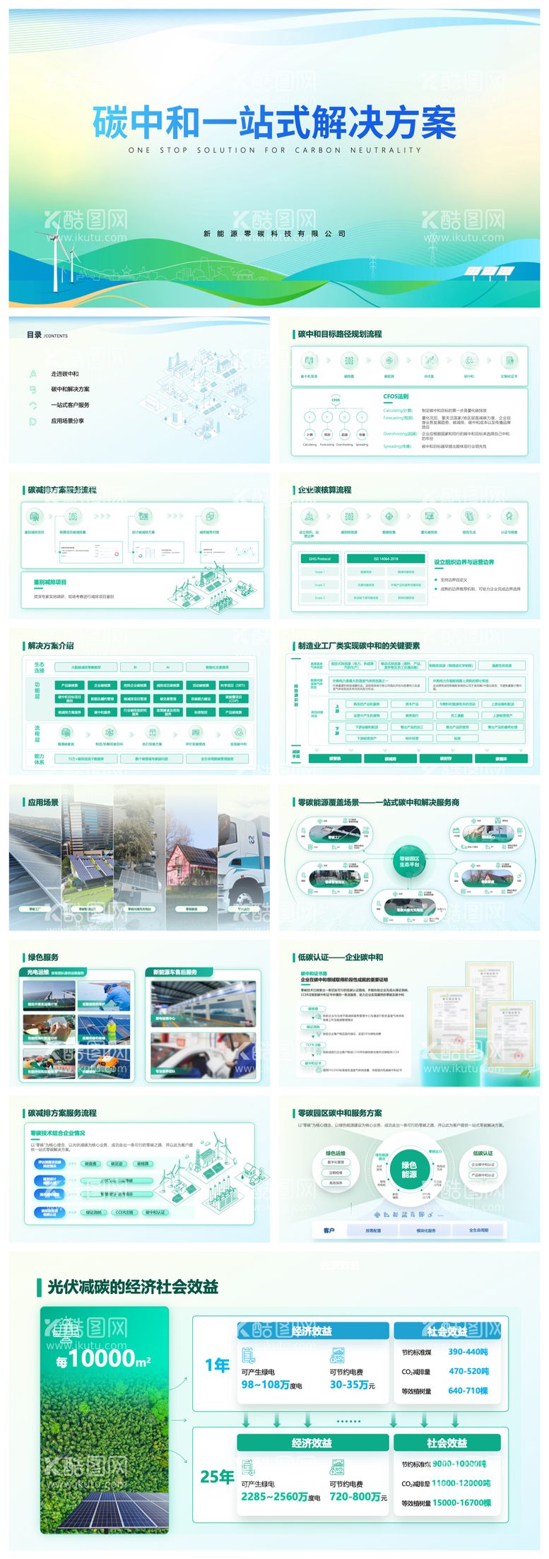 编号：11354212022112441030【酷图网】源文件下载-碳中和光伏方案匹配图