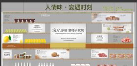 海尔冰箱食材研究院