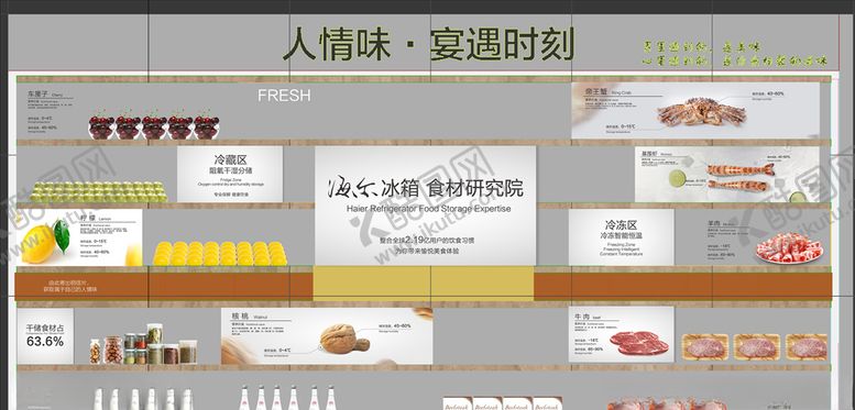 编号：44322410201938542344【酷图网】源文件下载-海尔冰箱食材研究院