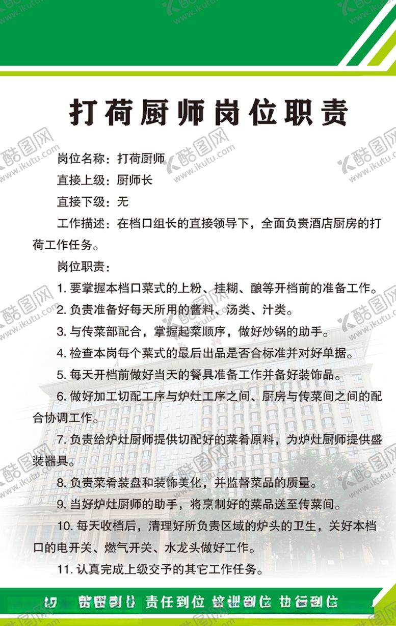 编号：11189109262037059356【酷图网】源文件下载-打荷厨师岗位职责