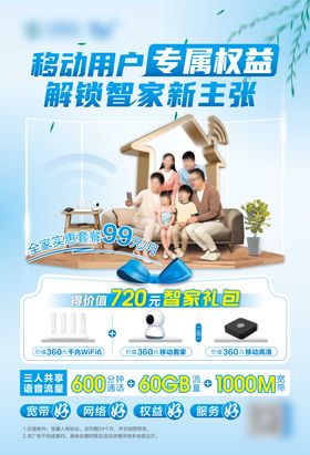酒店权益海报