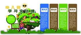 幼儿园文化墙楼梯教室挂图校展板