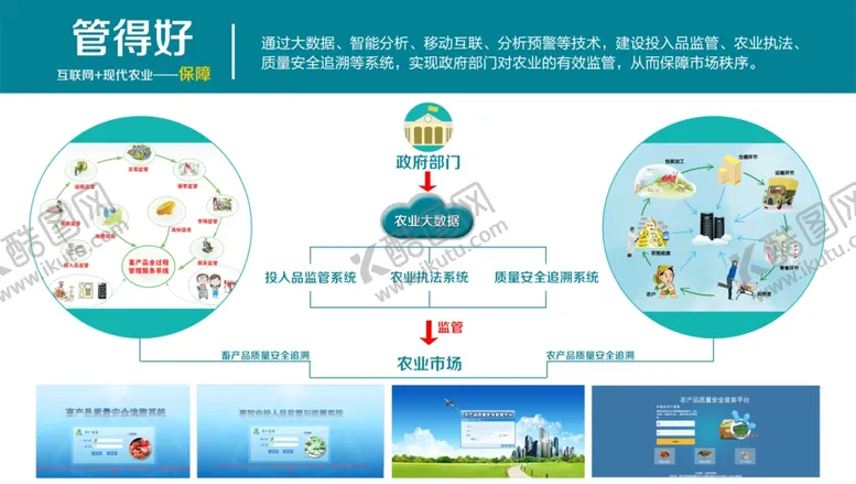 编号：66973609220816399204【酷图网】源文件下载-智能寄存服务解决方案展示