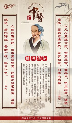 中医专家介绍