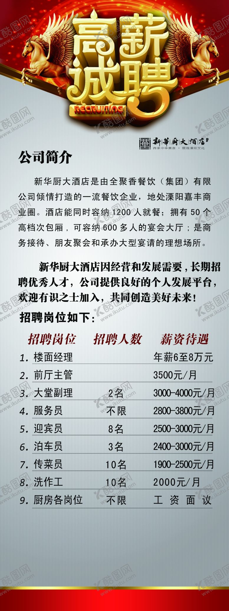 编号：67083309261722343326【酷图网】源文件下载-招聘
