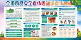 全国食品安全宣传周