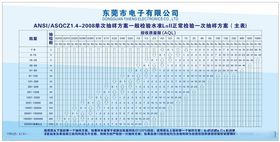 酒品出坊检验管理制度