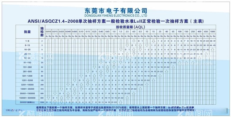 编号：20786612161431296554【酷图网】源文件下载-检验水准