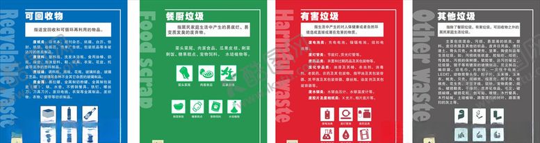 编号：12675911011541229488【酷图网】源文件下载-垃圾分类标贴