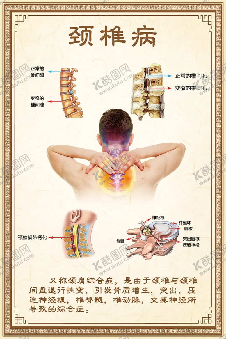 编号：15748309200138129681【酷图网】源文件下载-中医海报颈椎病
