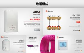 地暖组成简约海报