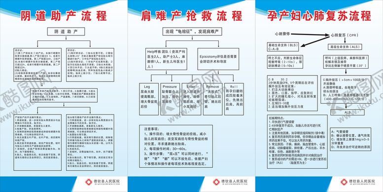 编号：93403602072318208874【酷图网】源文件下载-阴道助产流程