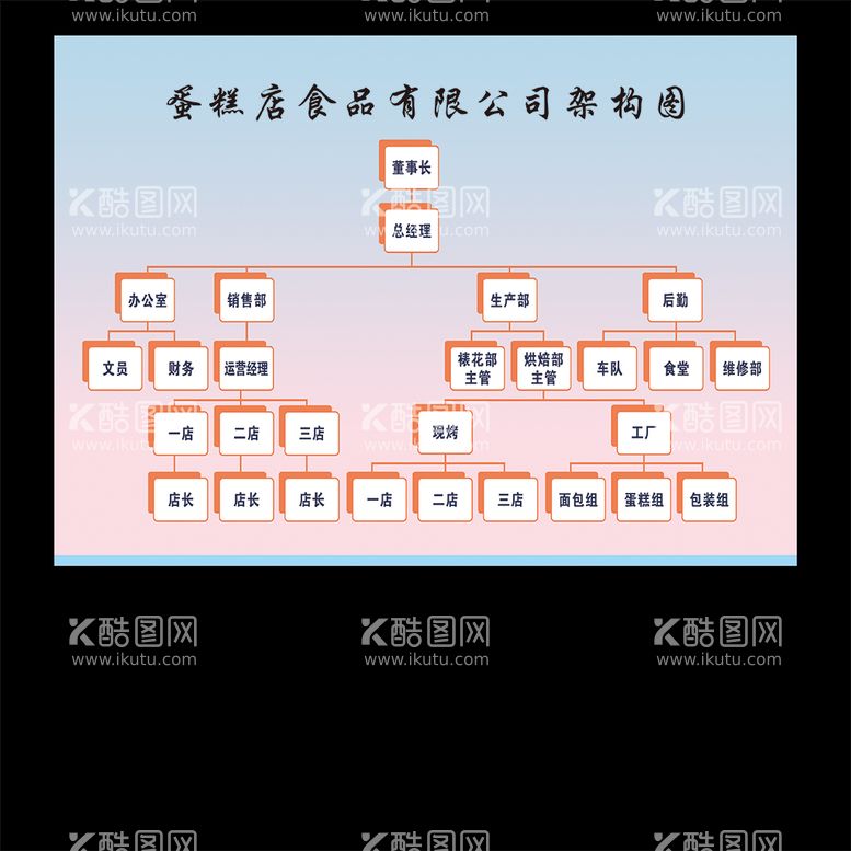 编号：92071310070441437026【酷图网】源文件下载-架构图