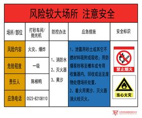 风险较大场所