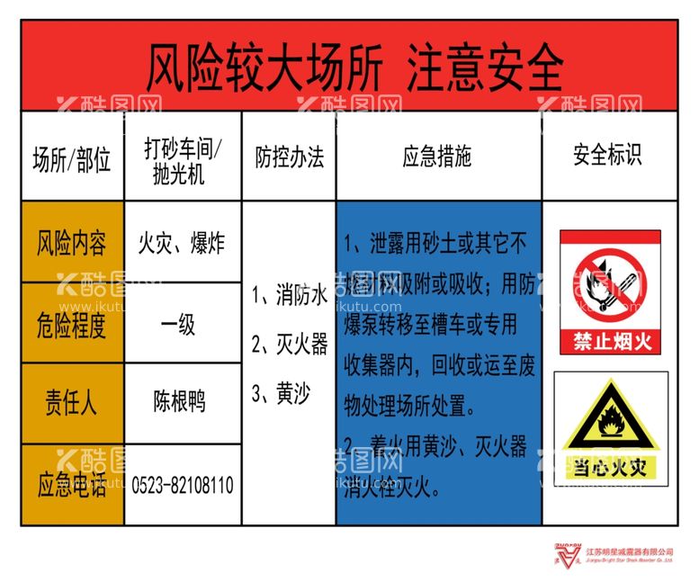 编号：67026711270332302082【酷图网】源文件下载-风险较大场所