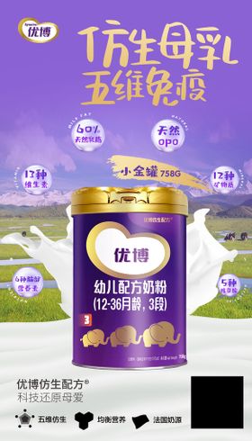 编号：91234009231310225120【酷图网】源文件下载-优博奶粉海报