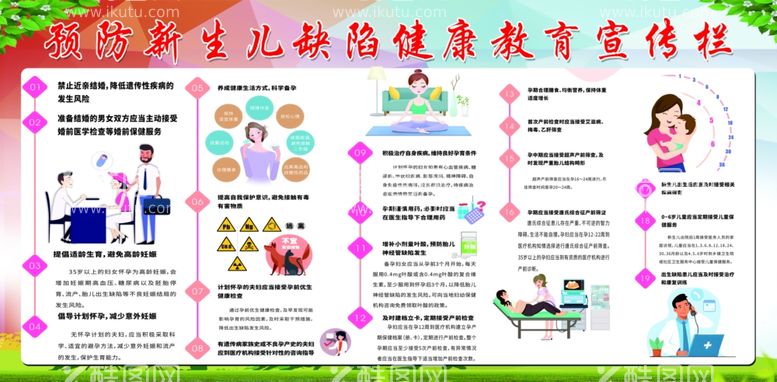 编号：98209511272104402317【酷图网】源文件下载-预防新生儿缺陷健康教育宣传栏