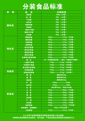 饭店展架代金券菜谱盛大