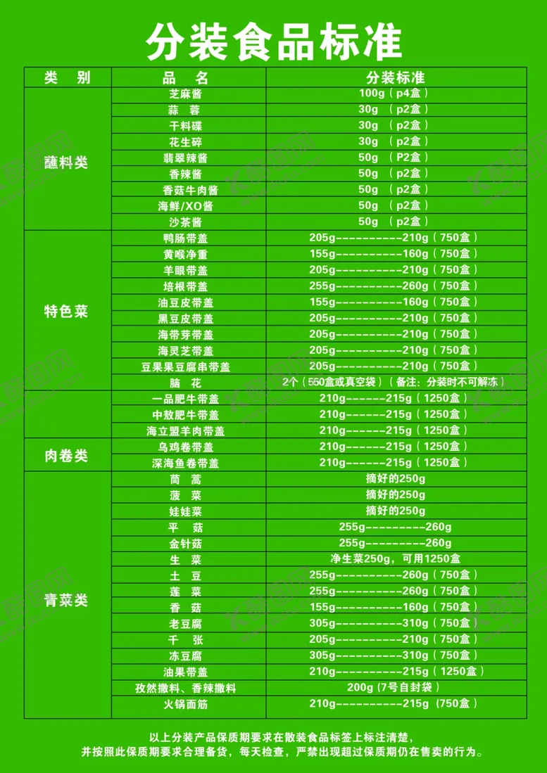 编号：45155606260831336979【酷图网】源文件下载-饭店展架代金券菜谱盛大