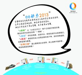 物流海报