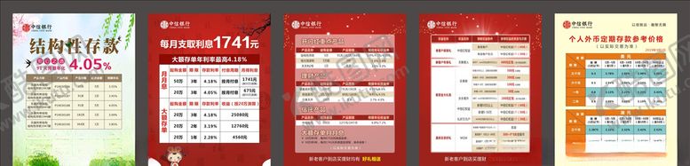 编号：46478107040613443673【酷图网】源文件下载-理财产品展板