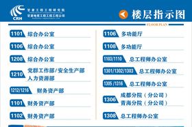 楼层指示图