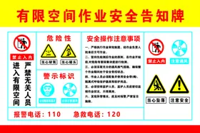 有限空间作业安全告知牌