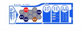 企业文化墙公司员工风采背景