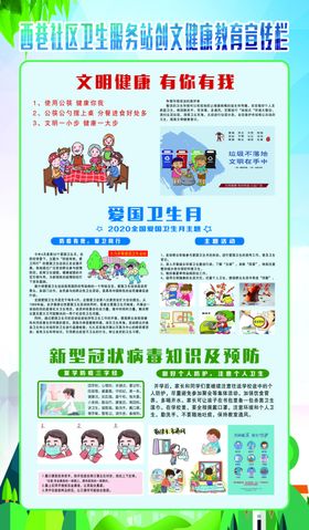 卫生服务站健康教育宣传栏