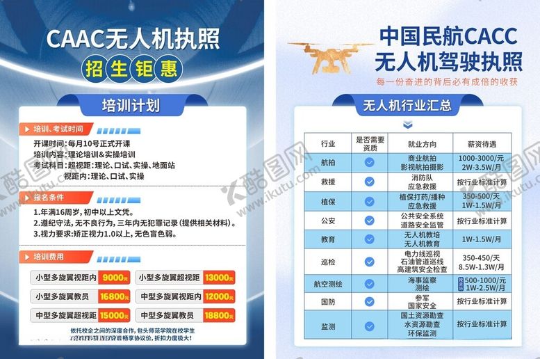 编号：25847704132215305212【酷图网】源文件下载-无人机执照考试彩页