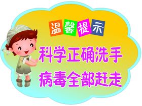 科学足量饮水展板