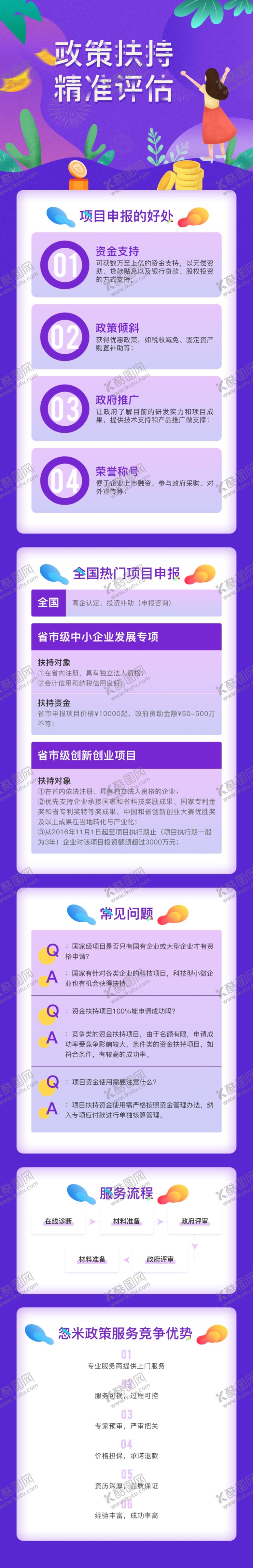 编号：85181109221130344729【酷图网】源文件下载-政策扶持精准评估