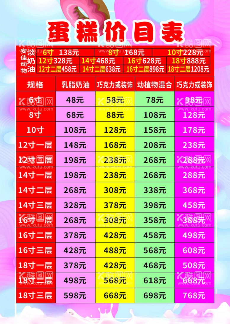 编号：30829812090103575204【酷图网】源文件下载-蛋糕价目表