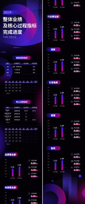 科技互联网渐变数据长图