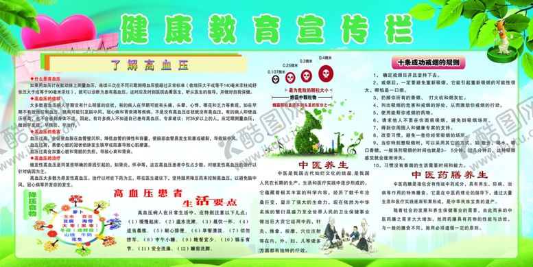 编号：31700211010902409923【酷图网】源文件下载-健康教育宣传栏展板