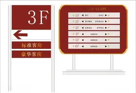 指路牌