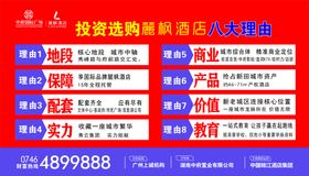 编号：41869010081631422049【酷图网】源文件下载-丽枫酒店广告架