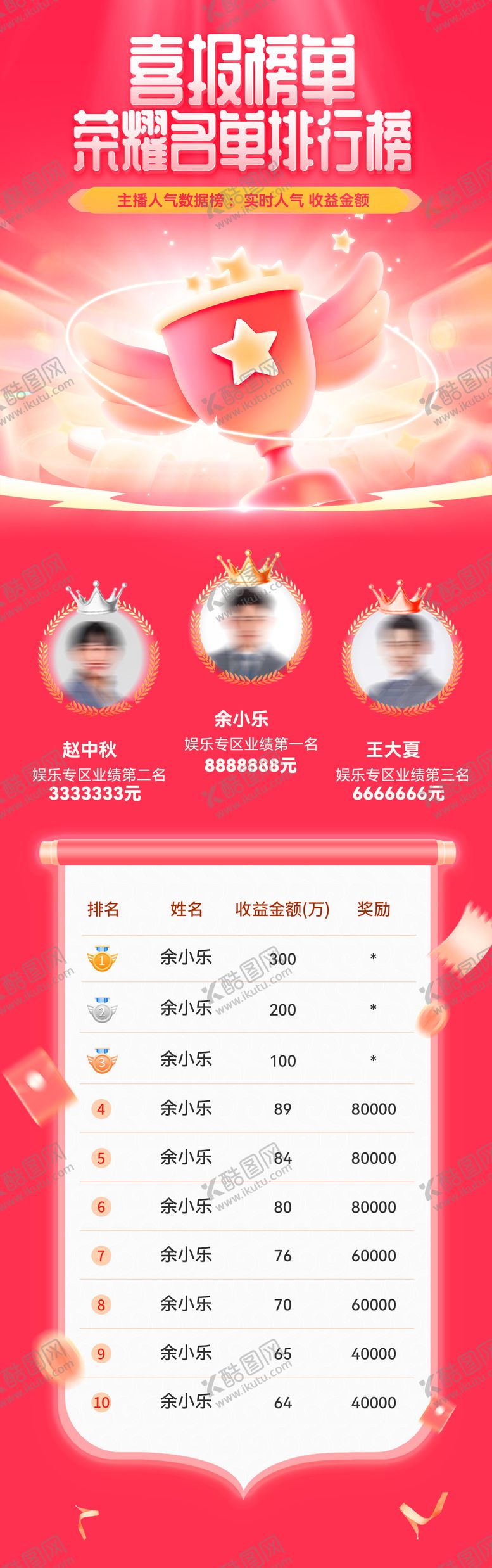 编号：11213603042036295480【酷图网】源文件下载-喜报榜单荣耀排行榜海报