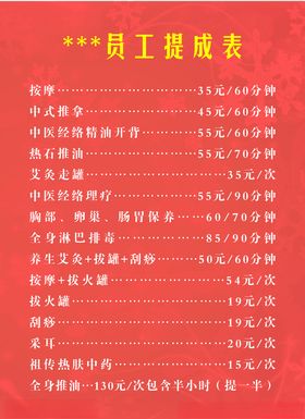 企业薪酬提成公示告知牌
