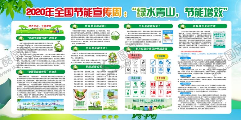 编号：53598107041814232180【酷图网】源文件下载-节能增效社会公益宣传展板素材